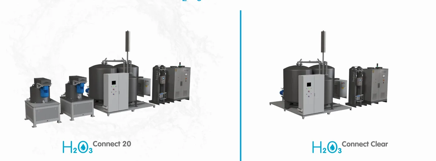 H2Zero Connect Water recycling that connects to your existing effluent plant